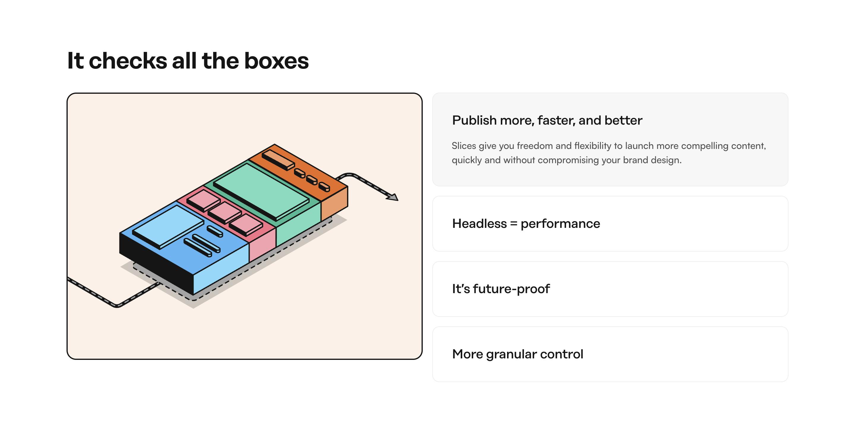 An image of the benefits image accordian slice variation in Prismic Page Builder.