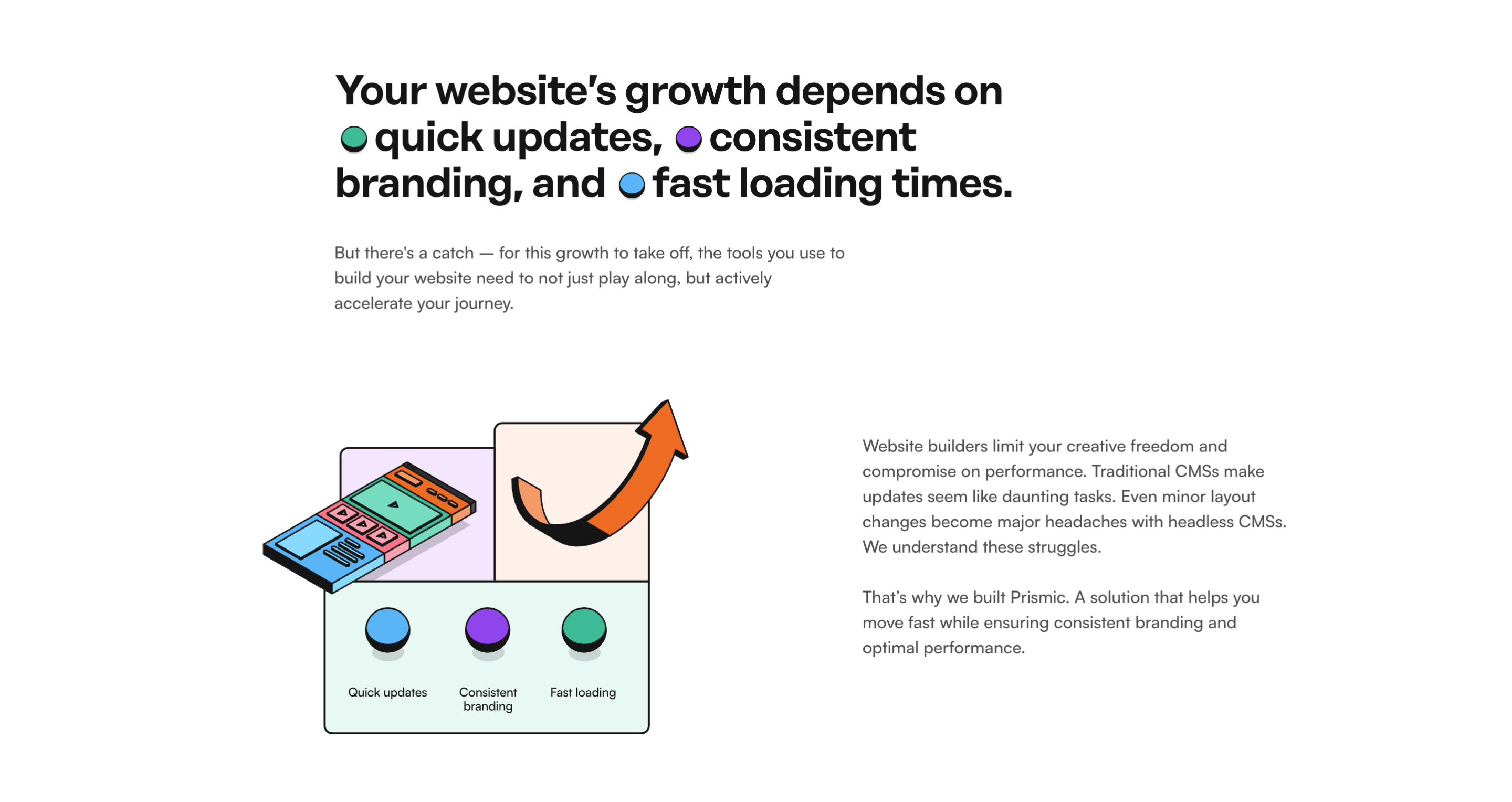 An image of the benefits text illustration slice variation in Prismic Page Builder.