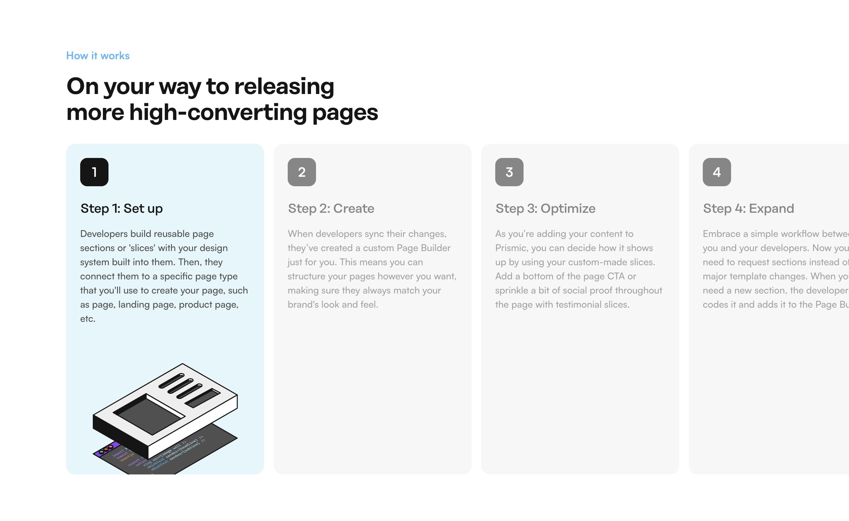 An image of how it works cards slice variation in Prismic Page Builder.