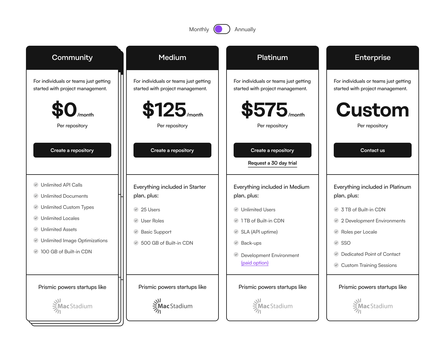 An image of the pricing default slice in Prismic Page Builder.