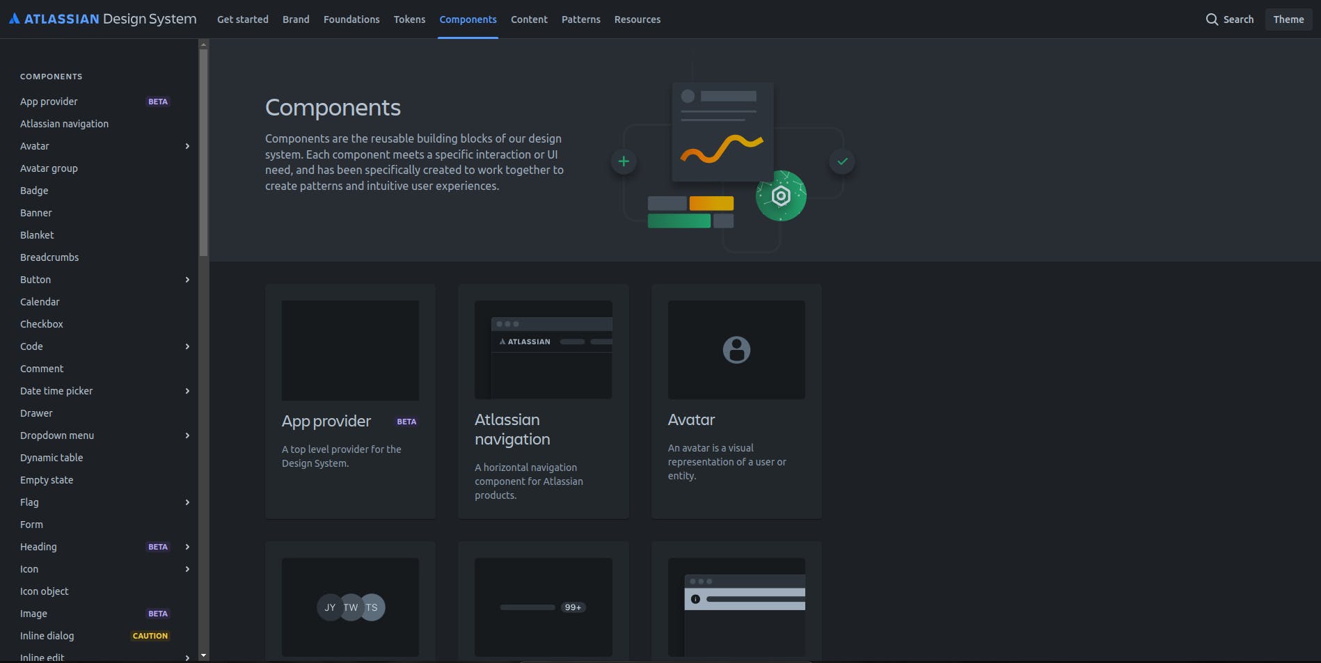 An image of Atlassian component library.