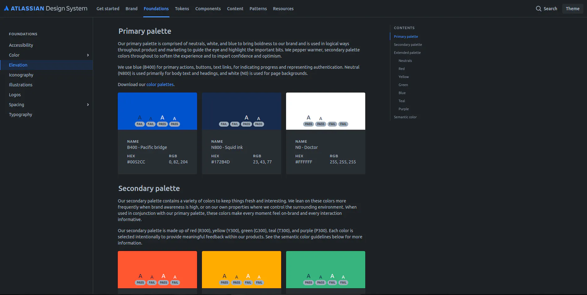Website Design Systems: Explore Benefits and Top Brand Examples