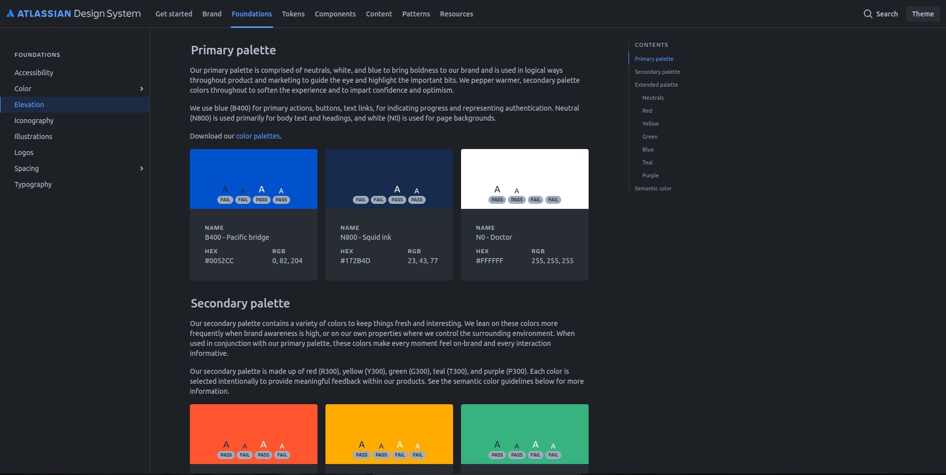 Color palettes from Atlassian Design System