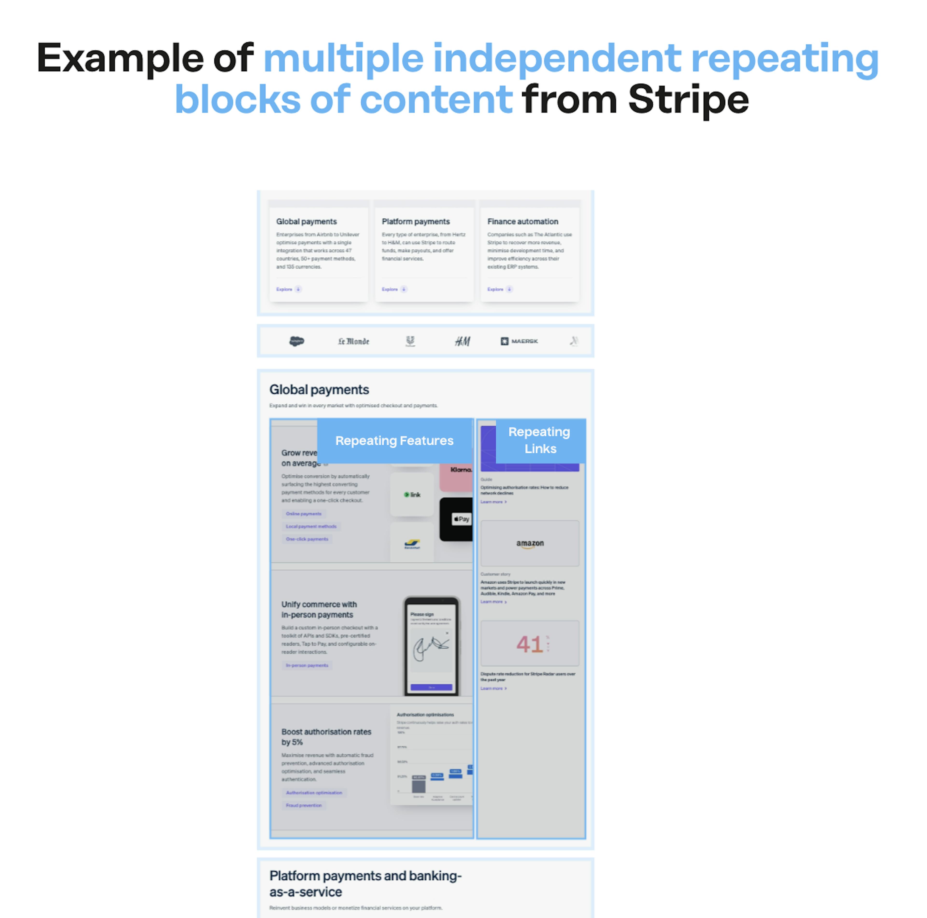 Screenshot of a section from the Stripe website