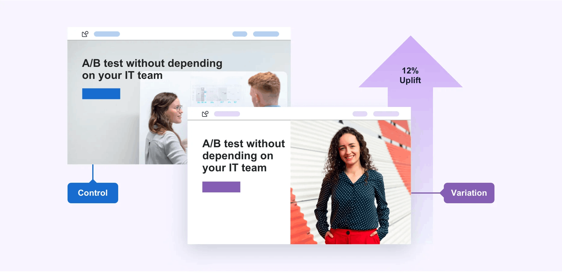 An image of AB testing data.
