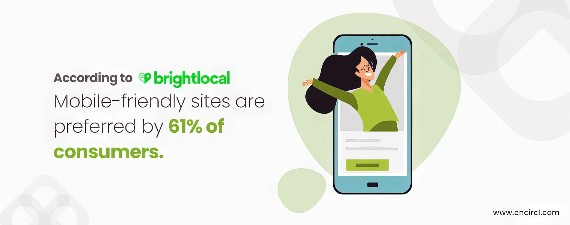 An image of a mobile-friendly site stat.