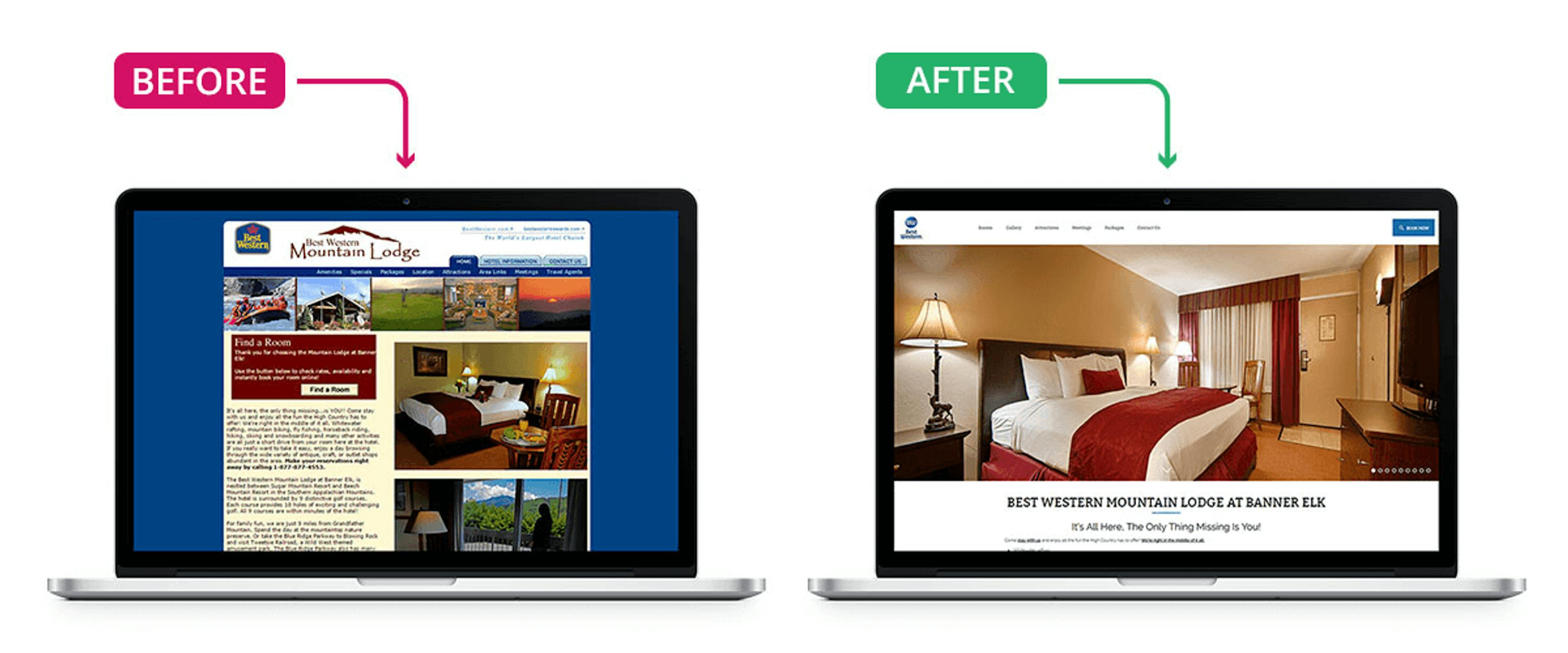 An image showing before and after landing page.