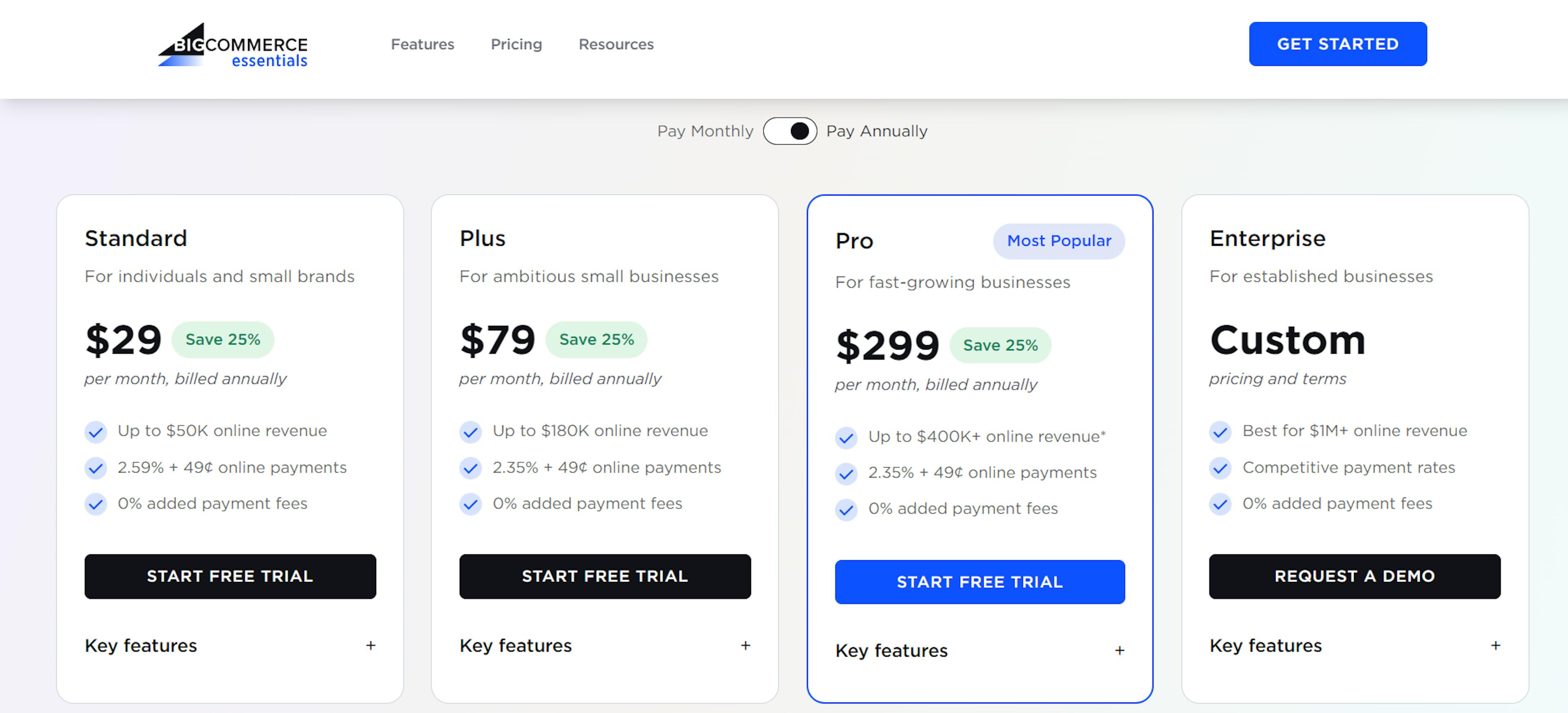 An image of BigCommerce’s pricing