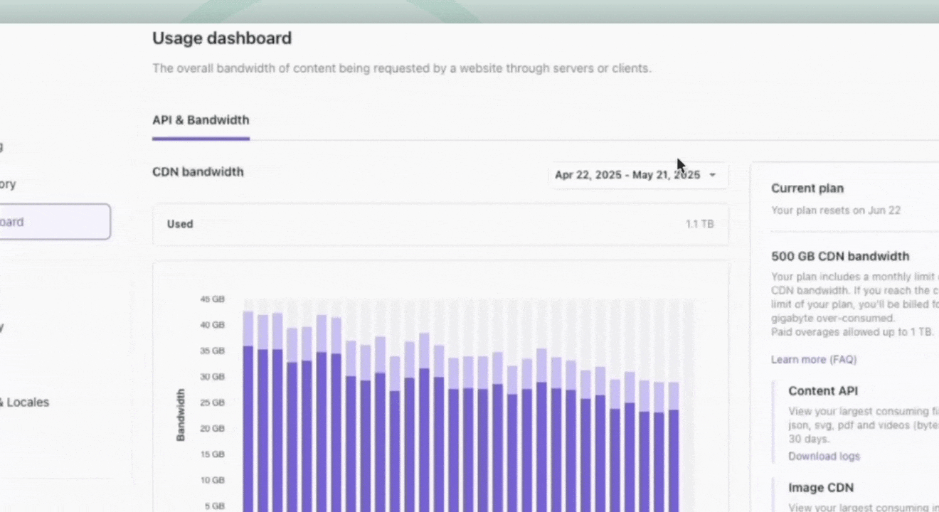 A GIF of Prismic's usage dashboard