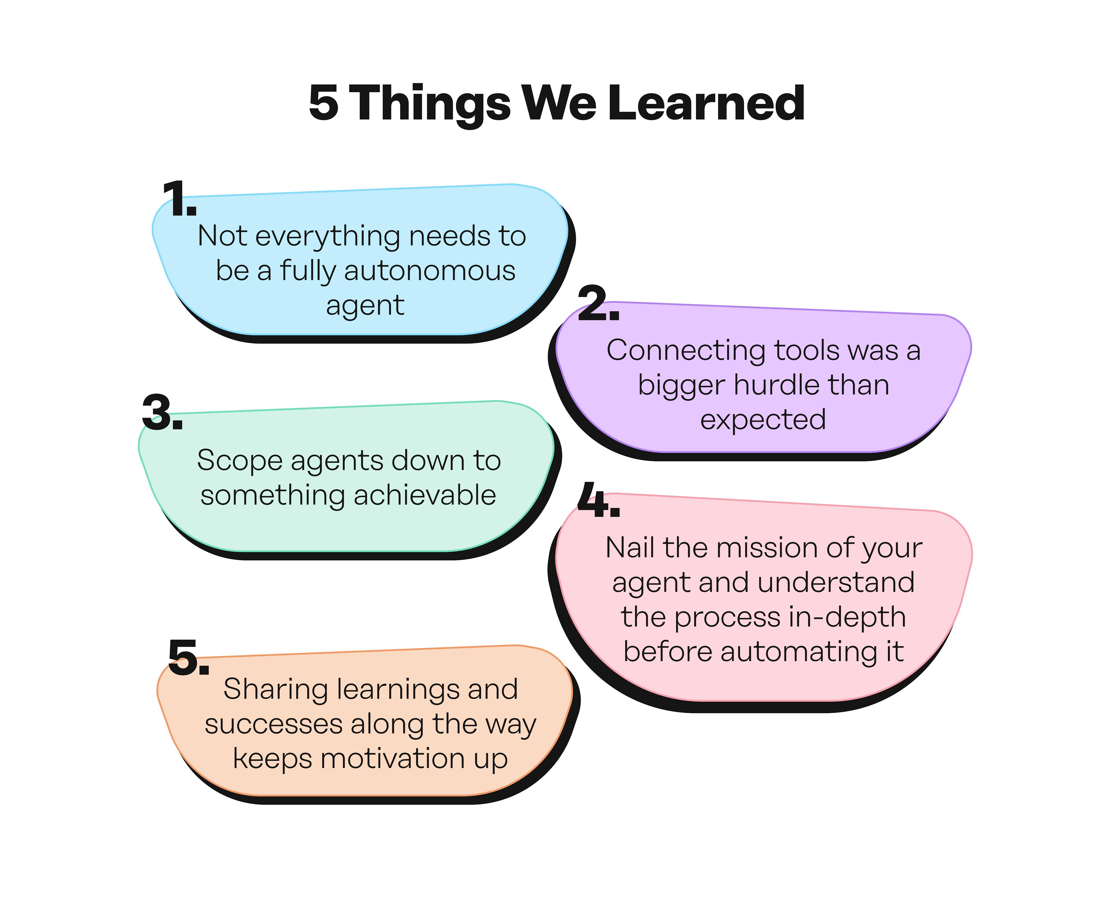 Image of our team learnings