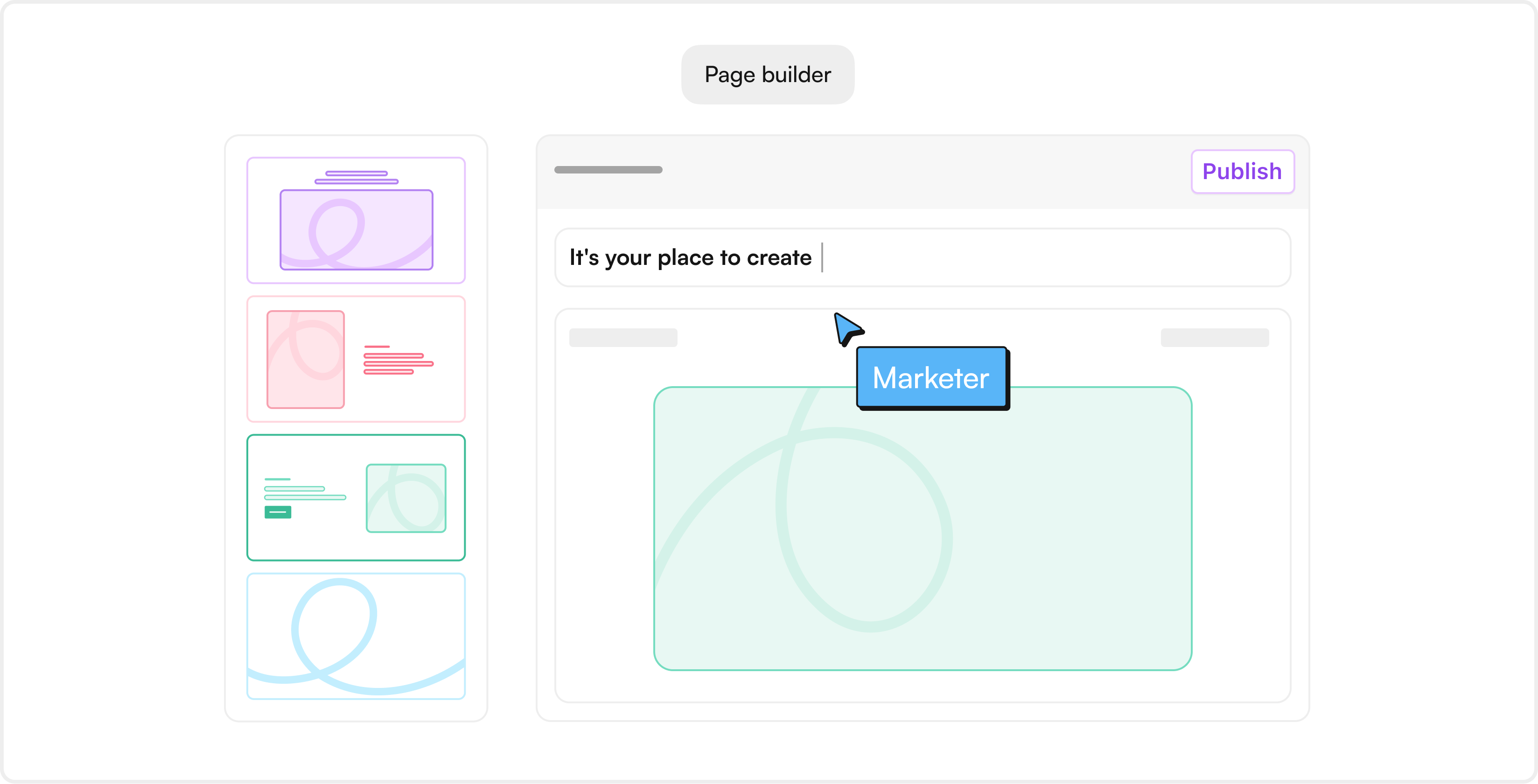 Prismic for Marketers Create Pages without Compromise