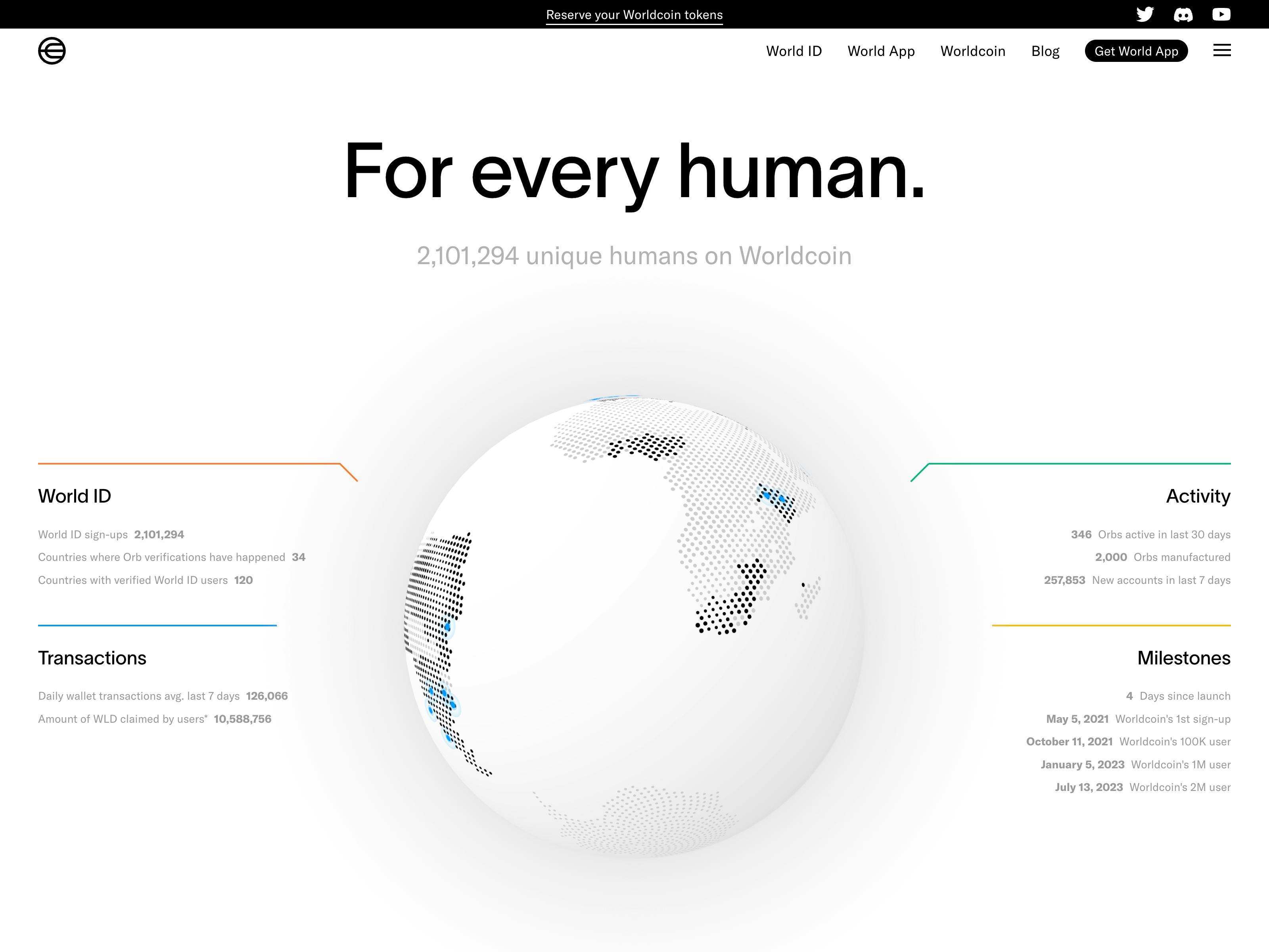 Worldcoin website screenshot