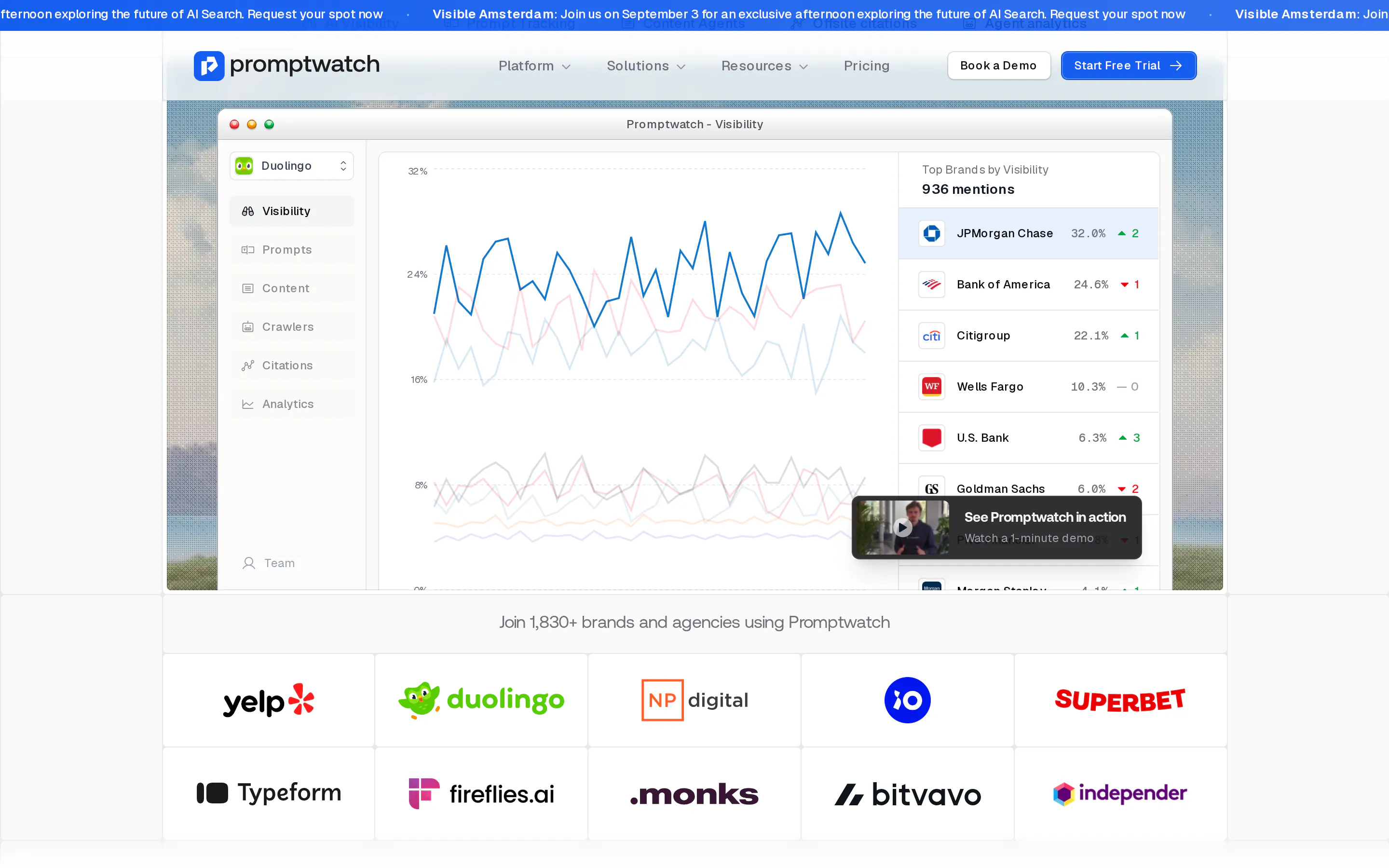 Promptwatch product view showing a visibility chart over time next to a ranked list of top brands by visibility with mention counts and movement