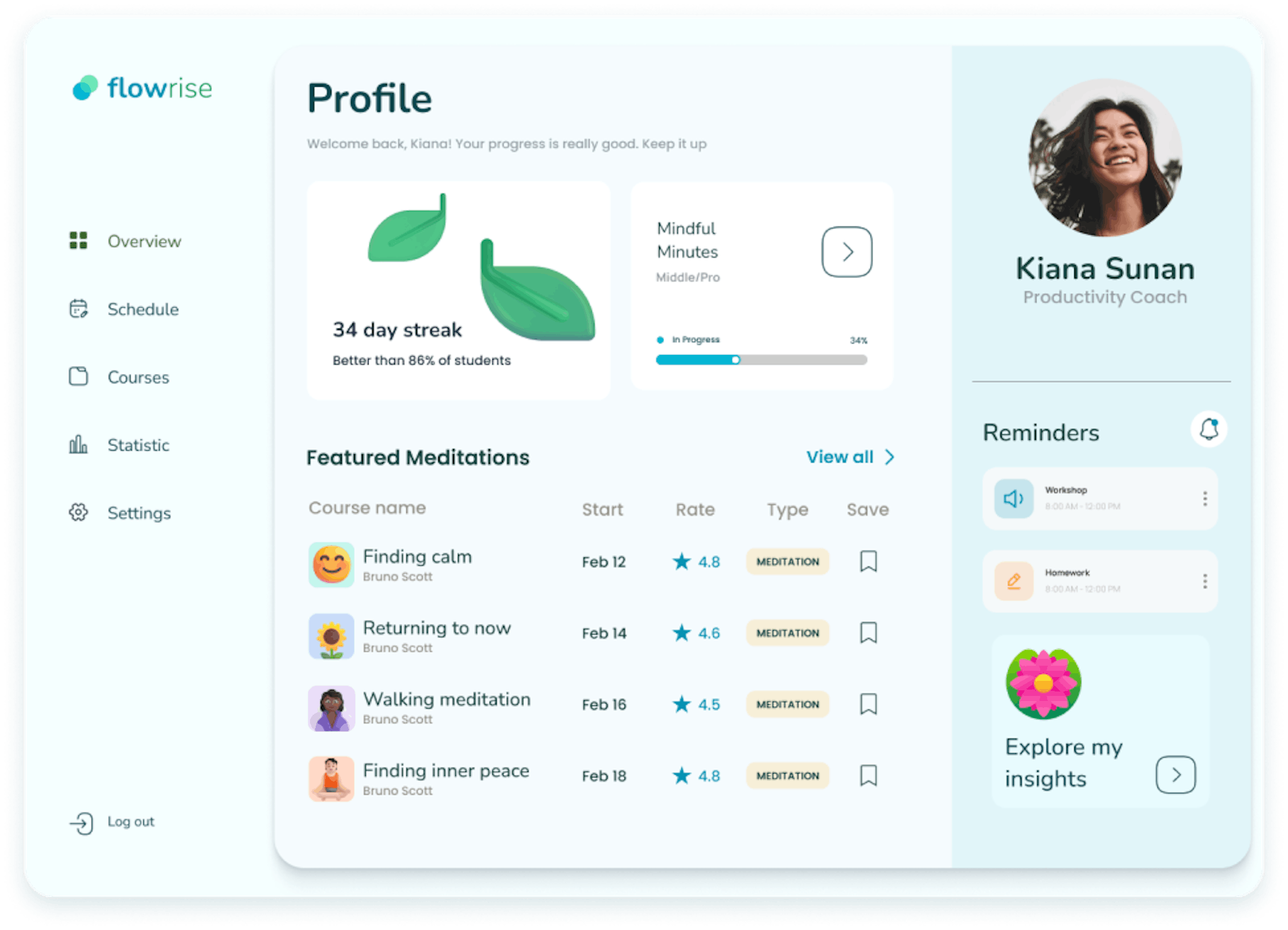 Product Dashboard