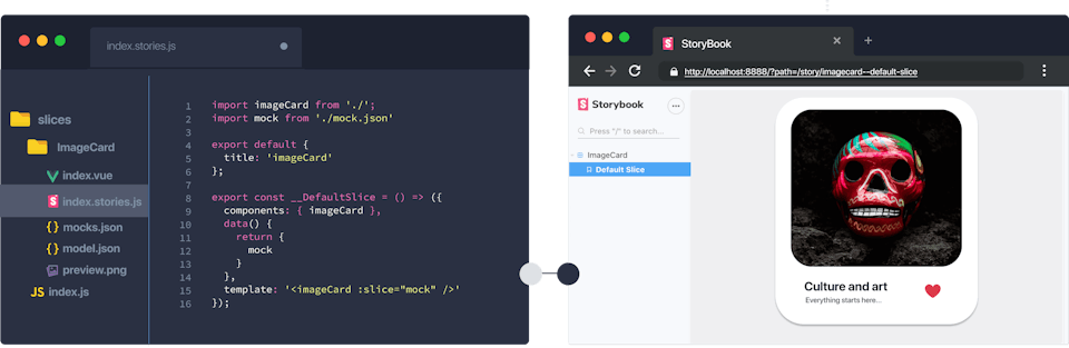 Component code and it's preview in Storybook