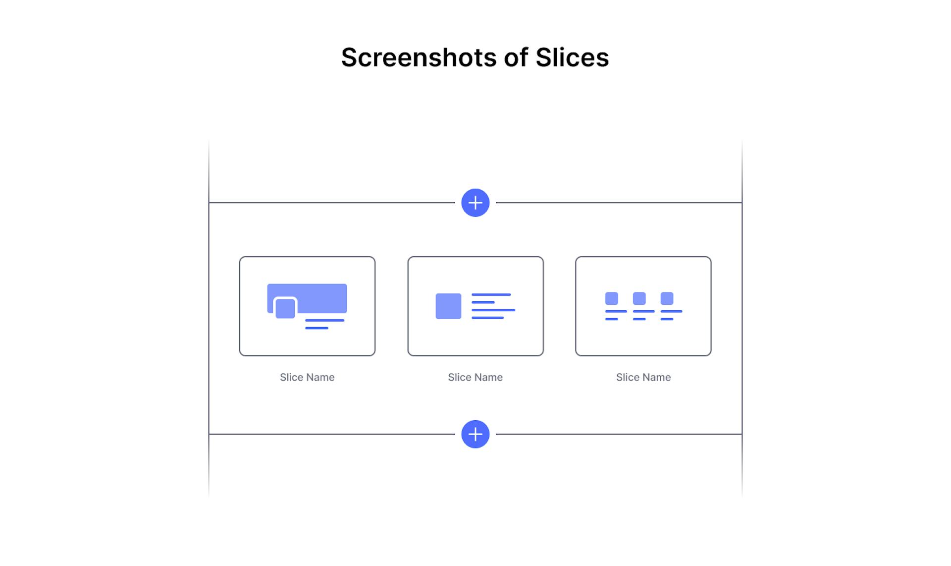 A diagram showing Slices available in the Prismic editor