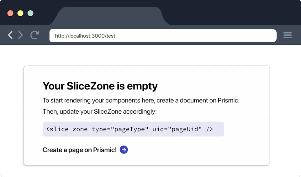 The empty Slice Zone state