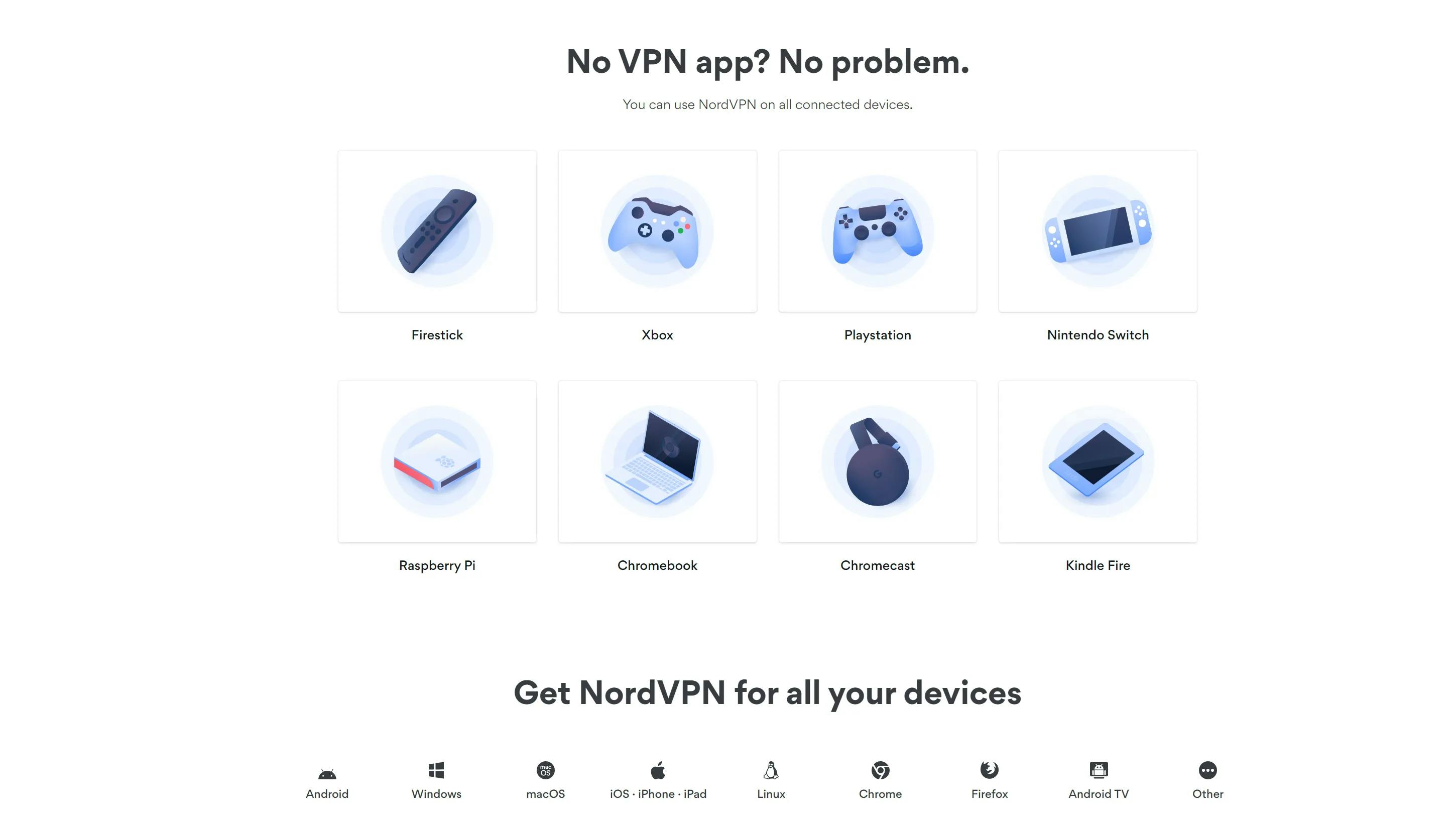 NordVPN apps