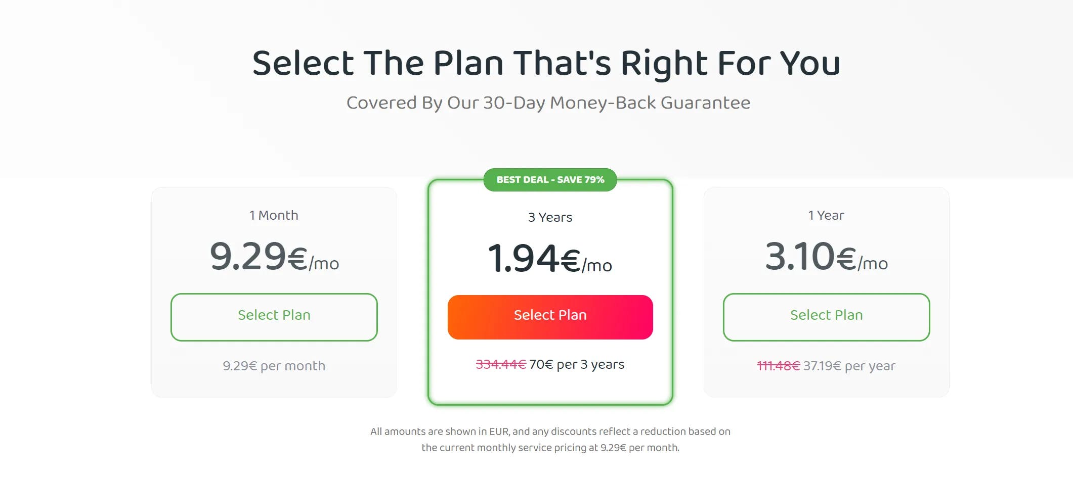 PIA pricing