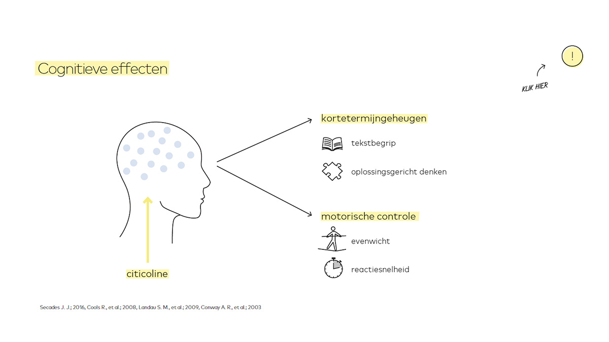Cognitieve effecten