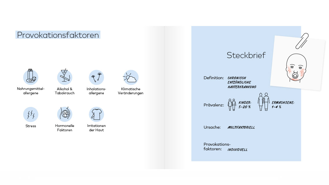 Steckbrief und Provokationsfaktoren Neurodermitis
