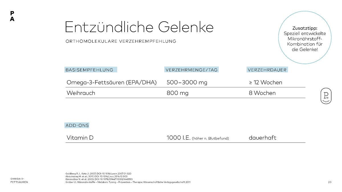 Signalstoffe und Entzündungsbalance