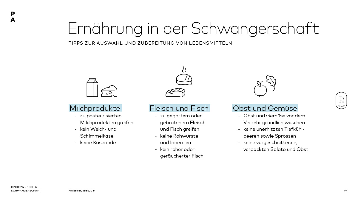 Ernährung in der Schwangerschaft