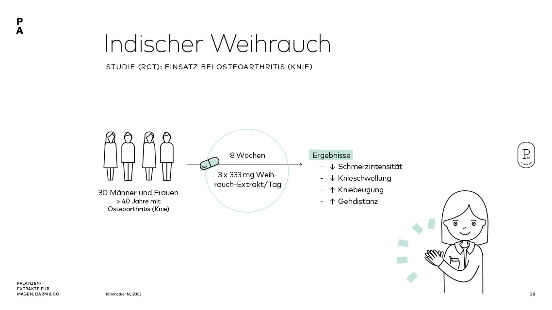 Studie zum Einsatz von Weihrauch bei Osteoarthritis