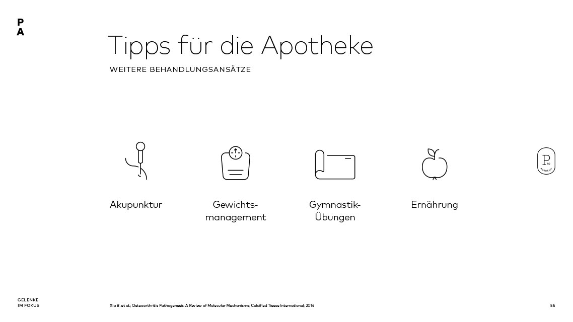 Tipps für die Apotheke