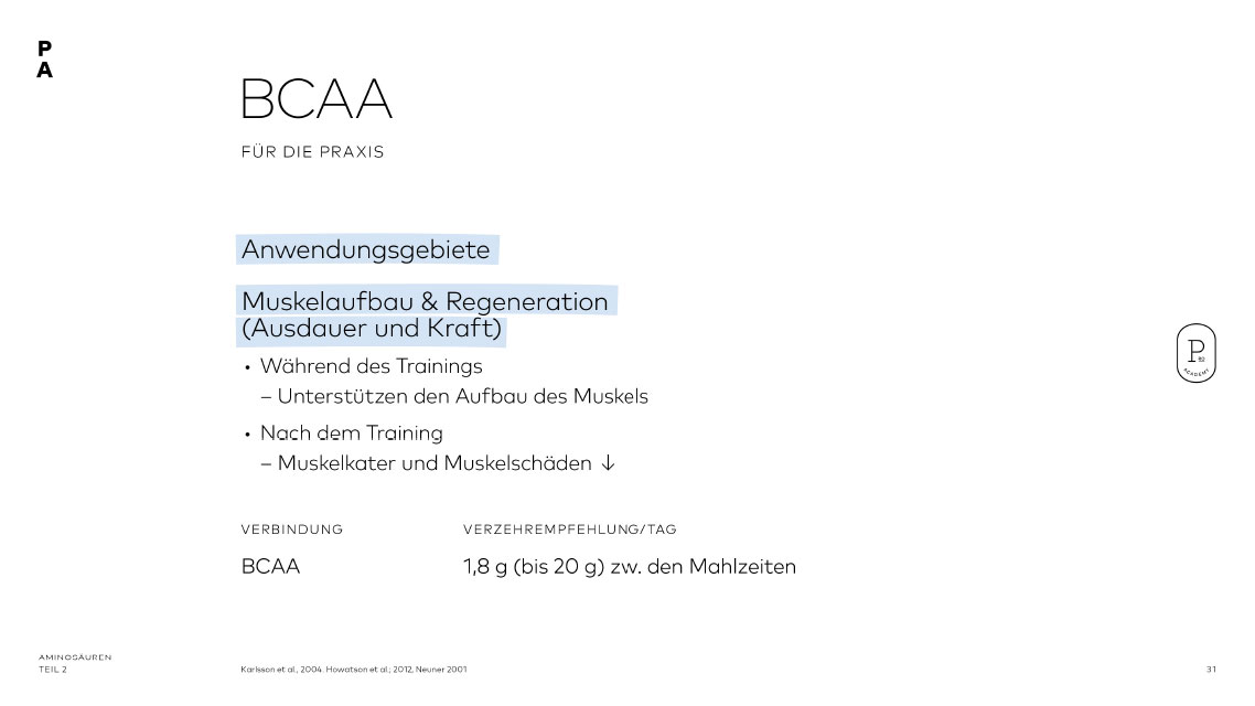 Anwendungsgebiete und Verzehrempfehlungen für BCAAs