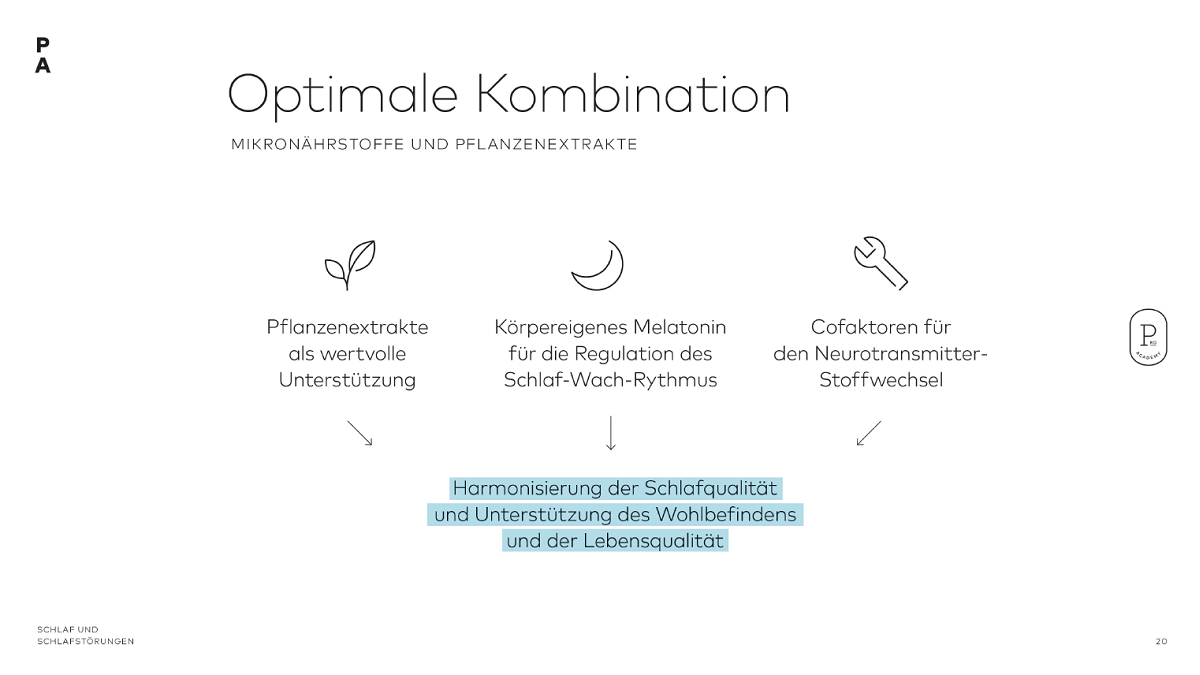 Informationen rund um eine optimale Kombination zur Harmonisierung der Schlafqualität