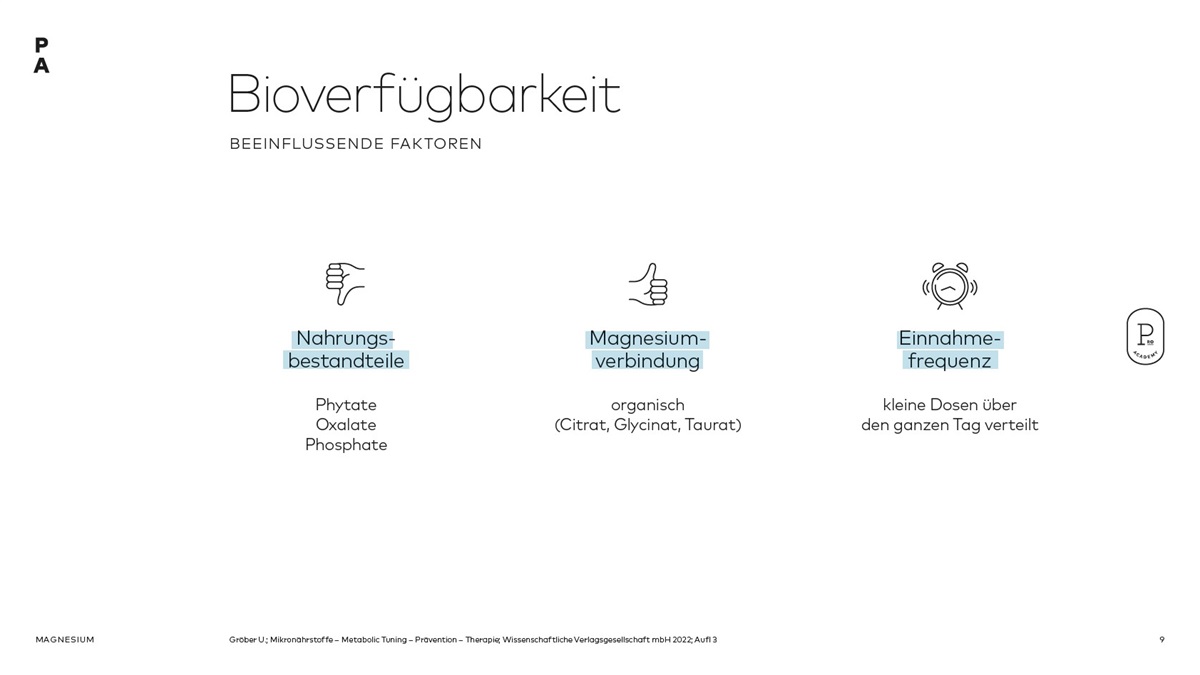 Bioverfügbarkeit von Magnesium