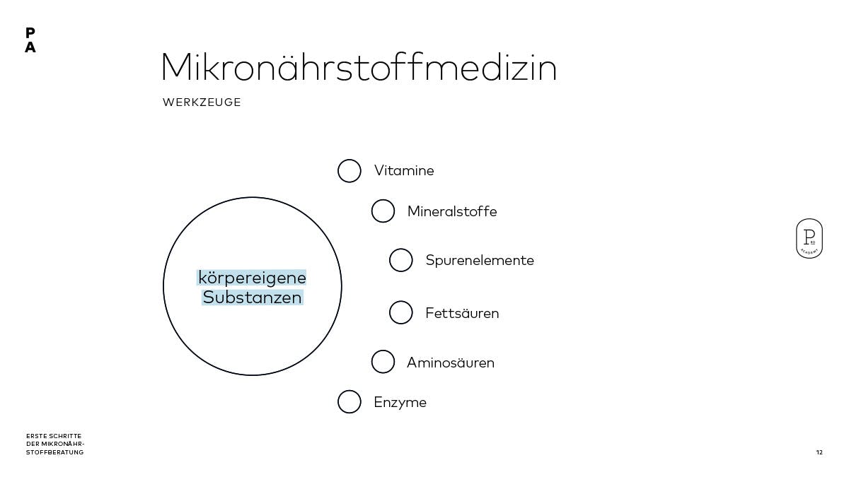 Welche Substanzen zählen zu den Mikronährstoffen?