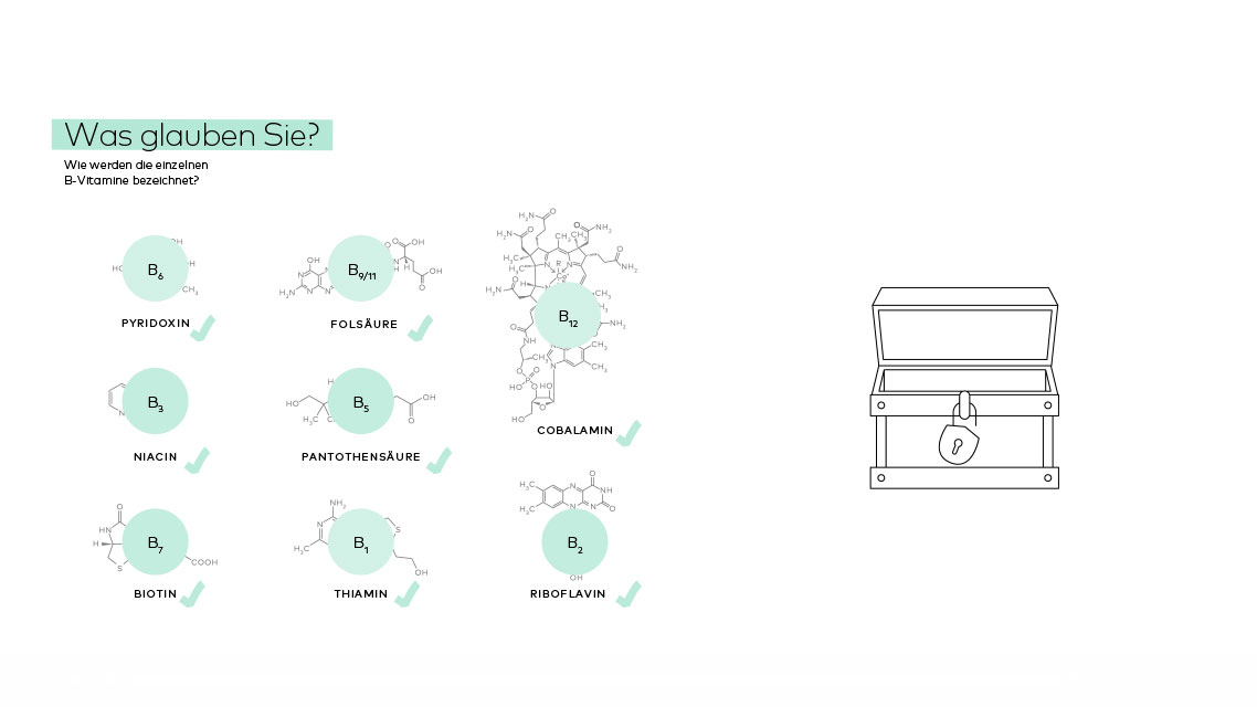 Rätsel zu B-Vitaminen