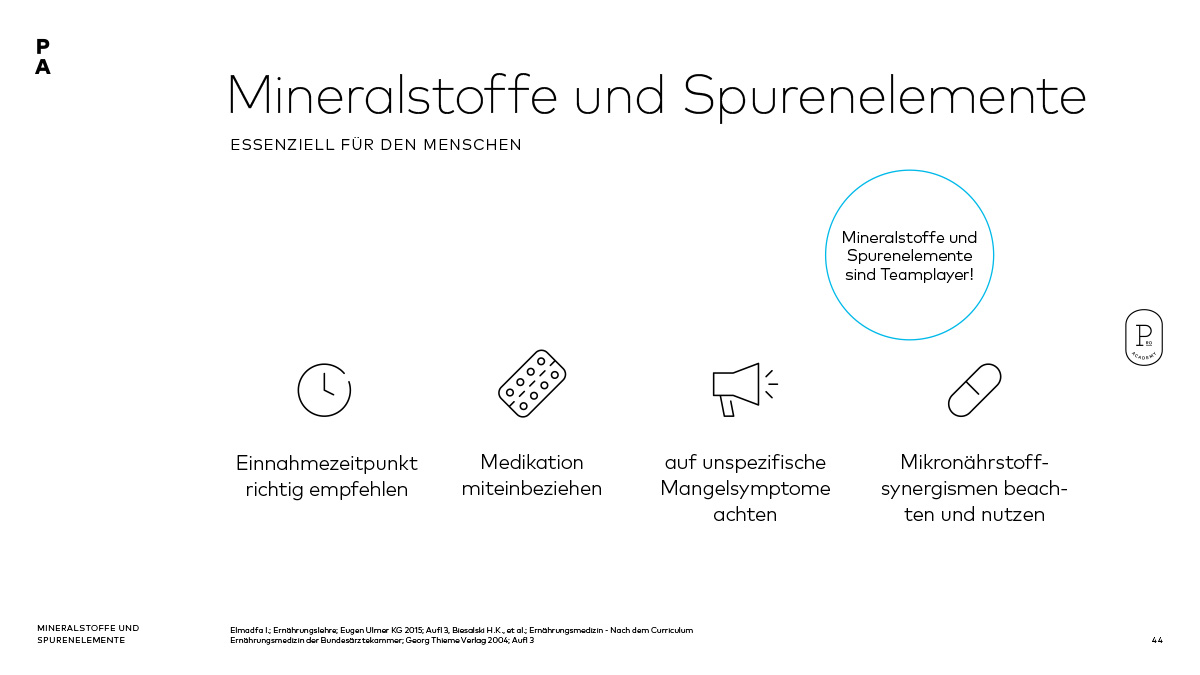 Mineralstoffe & Spurenelemente