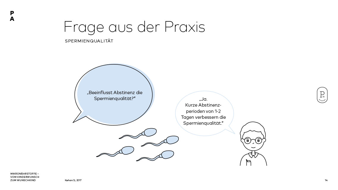 Fragen aus der Praxis zur Fertilität