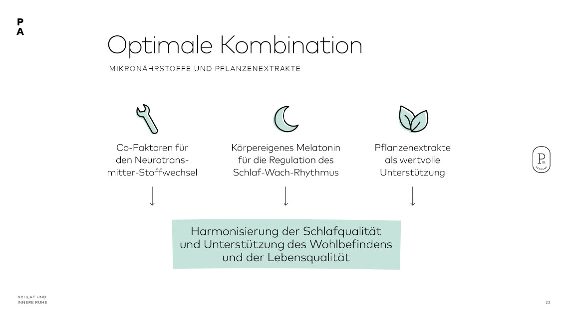 Informationen rund um eine optimale Kombination zur Harmonisierung der Schlafqualität