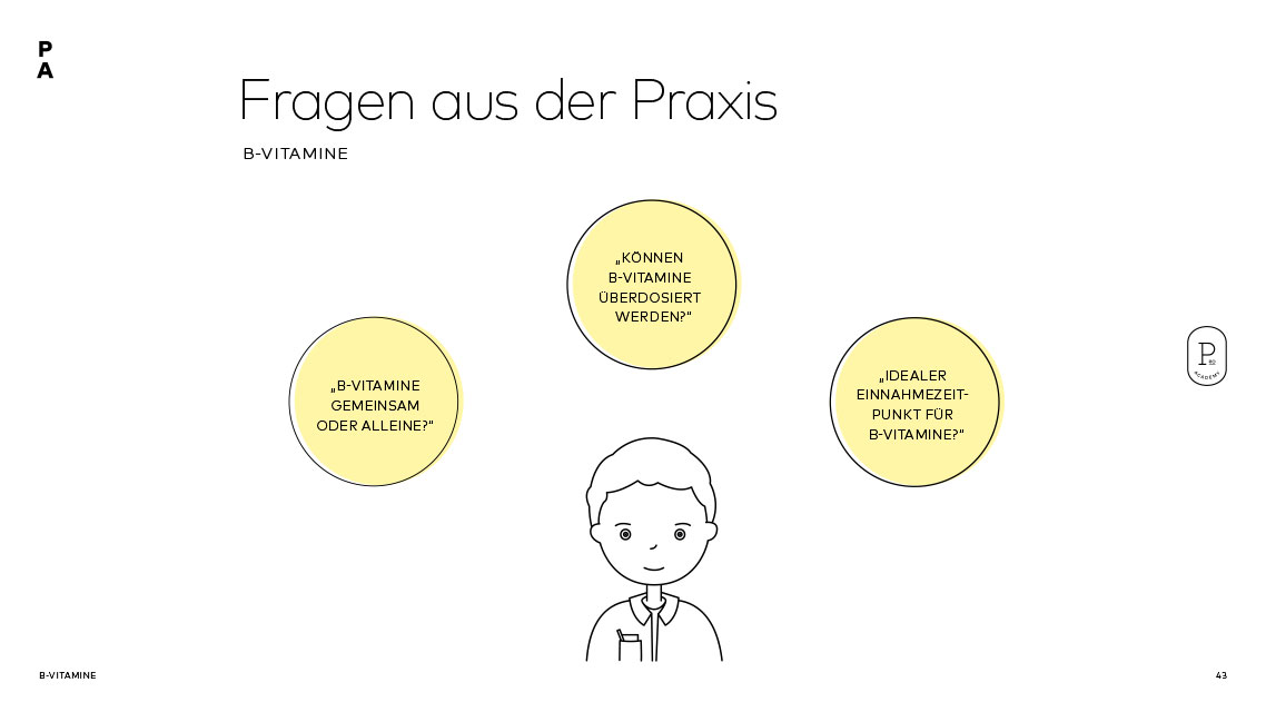 Häufig gestellte Fragen zu B-Vitaminen