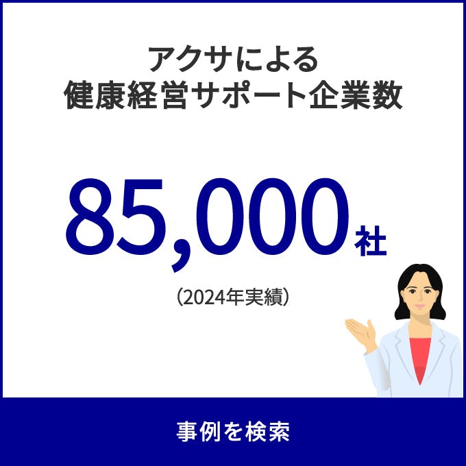 アクサによる健康経営サポート企業数