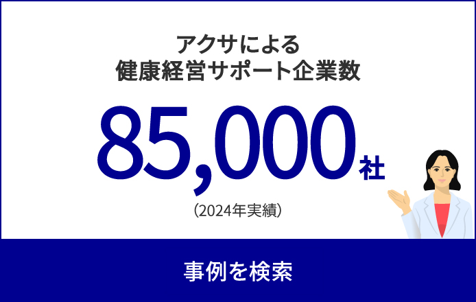 アクサによる健康経営サポート企業数