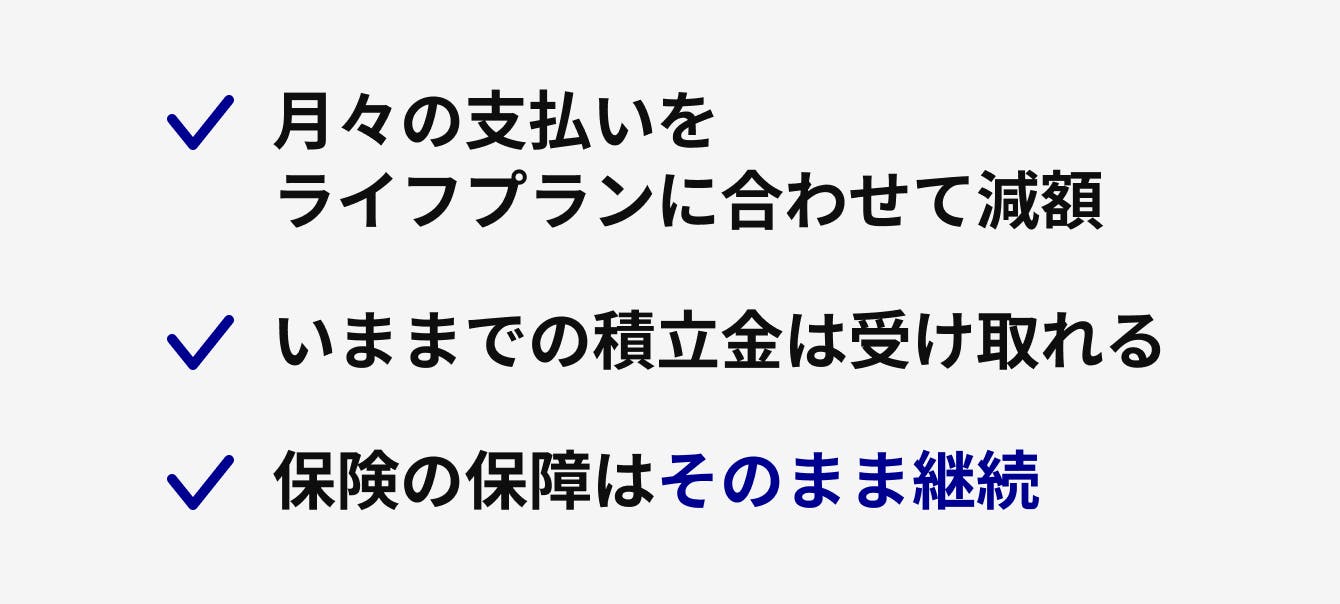 月々の支払いをライフプランに合わせて減額
いままでの積立金は受け取れる
保険の保障はそのまま継続