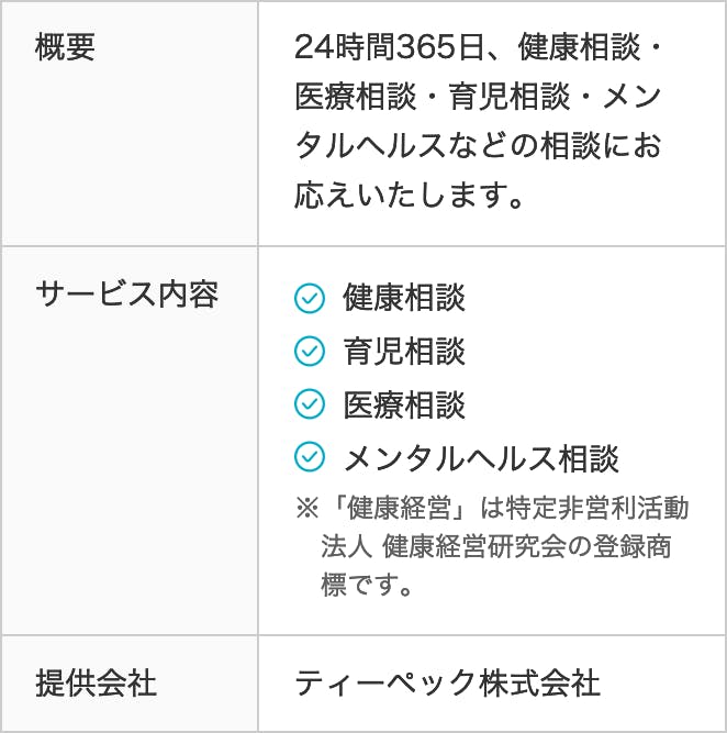24時間電話健康相談サービス
