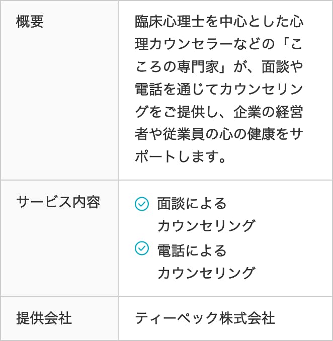 メンタルサポート