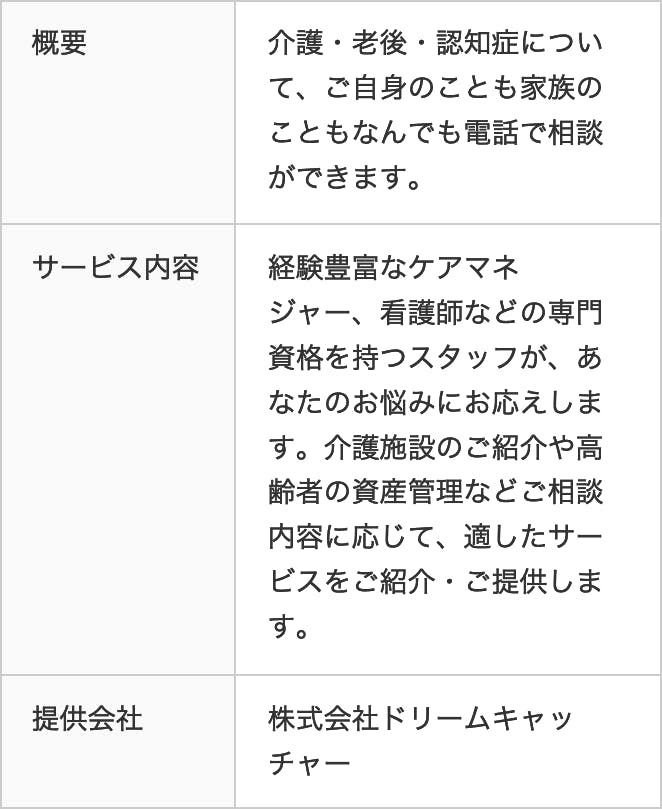 仕事と介護の両立支援サポート