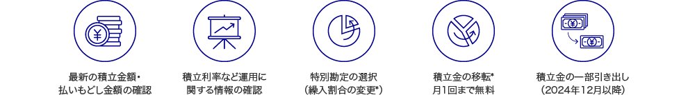 MyAXAでできること