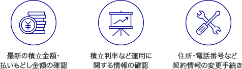 Myアクサの利便性