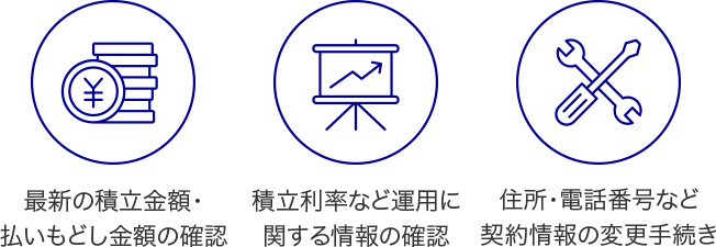 Myアクサの利便性