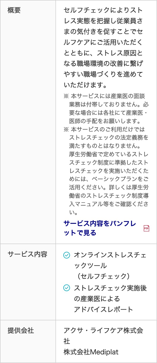 従業員セルフストレスチェック