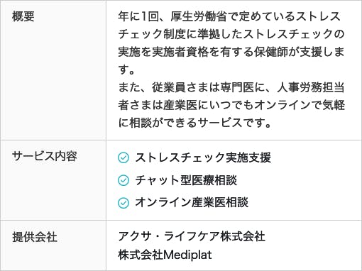 ベーシックプラン