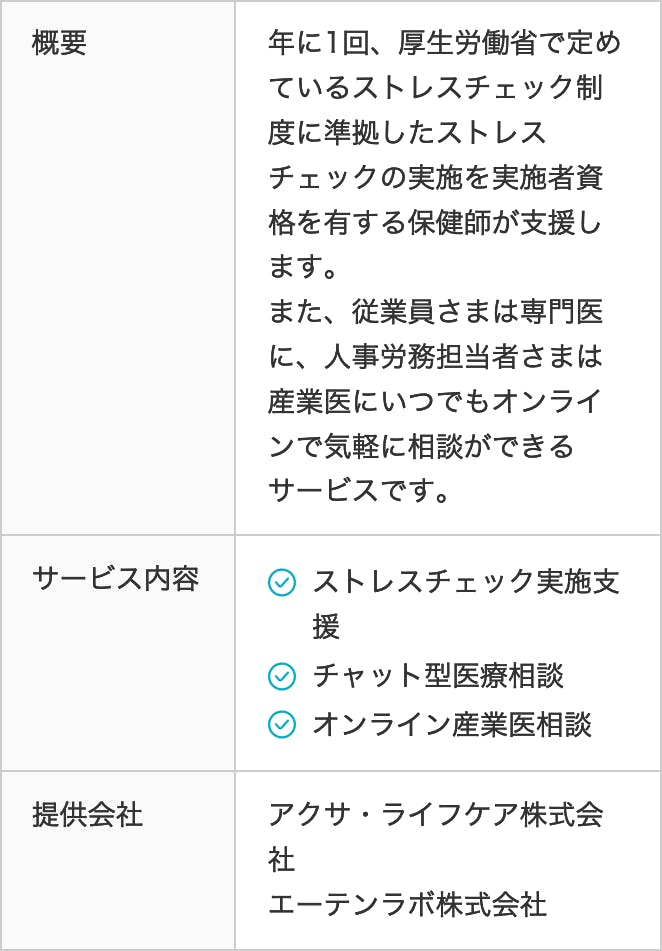 ベーシックプラン